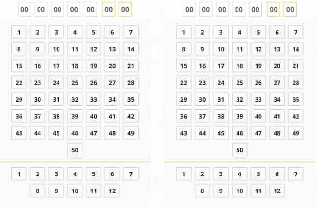 Euro lotto clearance statistics